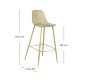 Set of 4 Polypropylene Stools 47.5cm x 47cm x 91.5cm