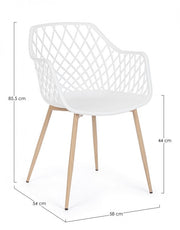 4x Ready Optics Bianco -