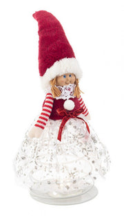 4x Red Angelo Russel H39 C