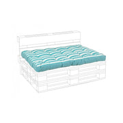 Pallet Seat Cushion Riga Turquoise 120x80xH15 cm